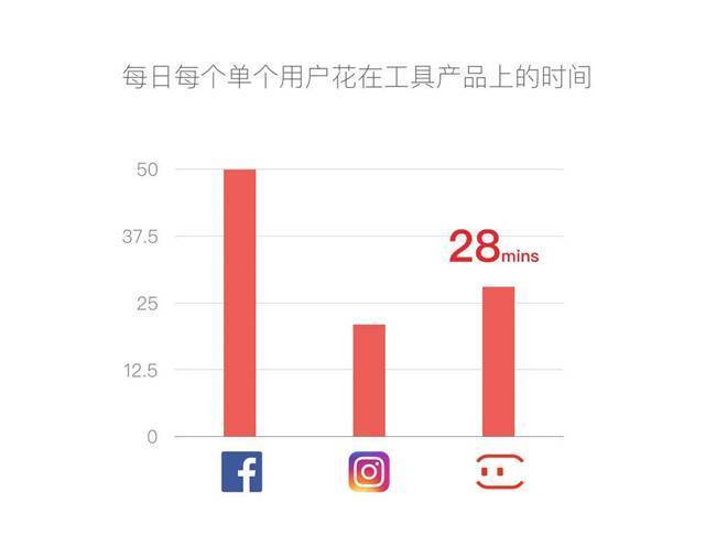 30版本 未来主打团队协同ag旗舰厅原型工具墨刀推出(图1)